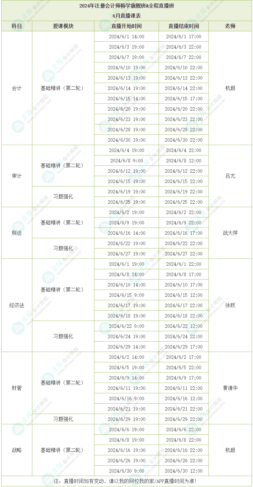 2024年注冊會計師暢學(xué)旗艦班&全程直播班