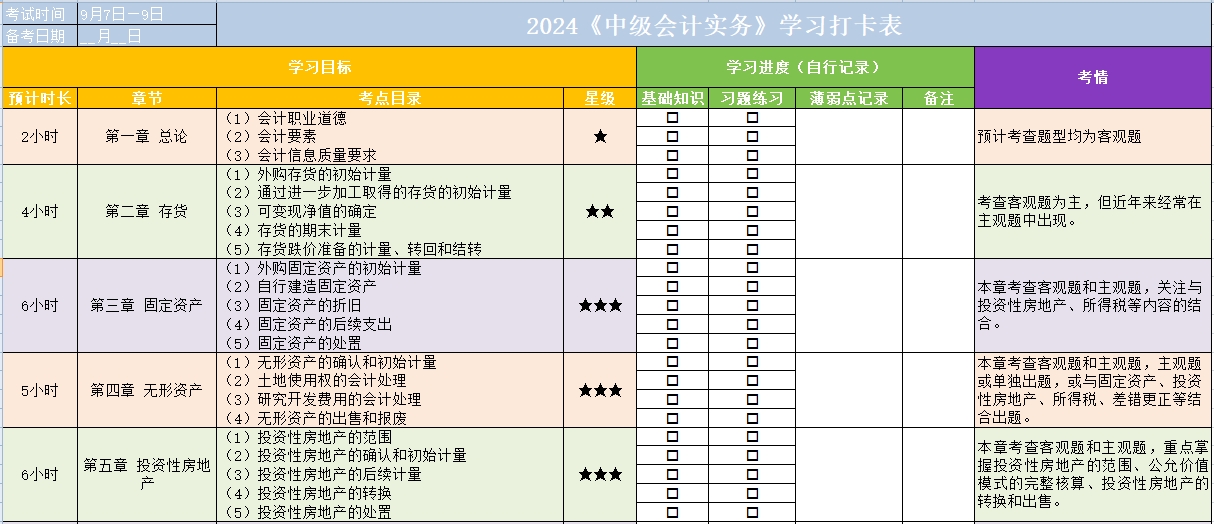 【自律救星】2024中級會計保姆級學習打卡表 免費下載>