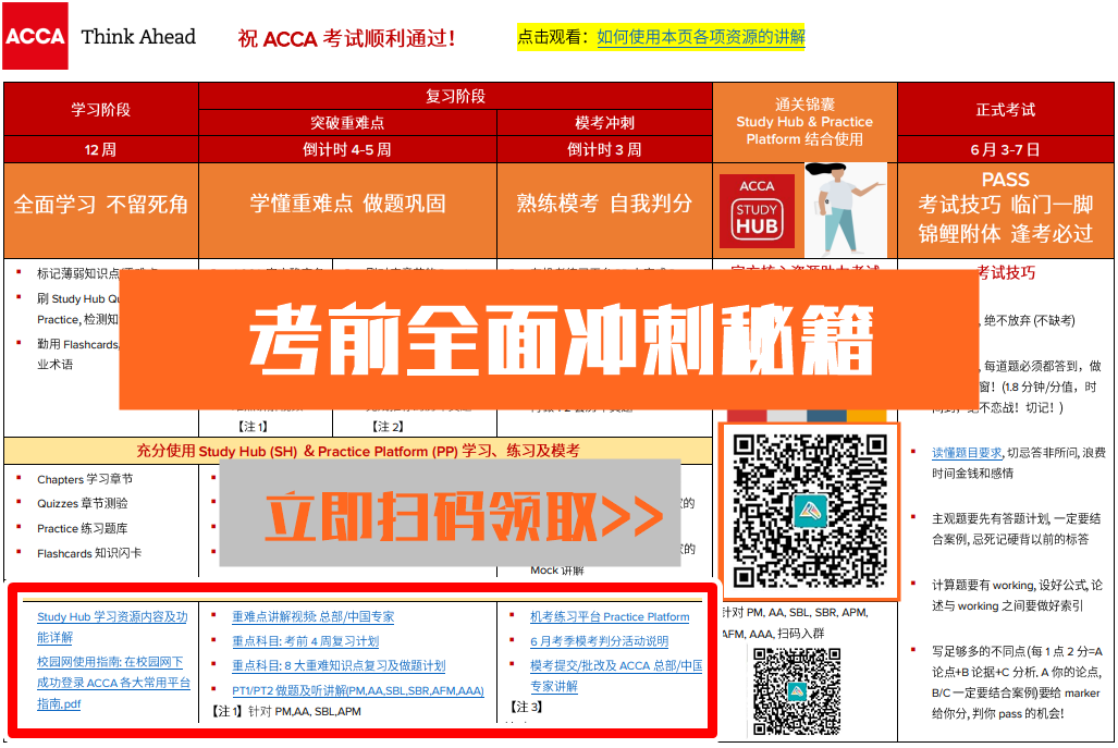 ACCA考前沖刺指南立即領(lǐng)取