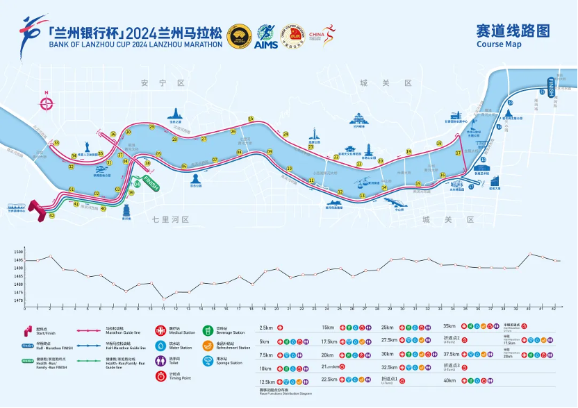 2024蘭州馬拉松