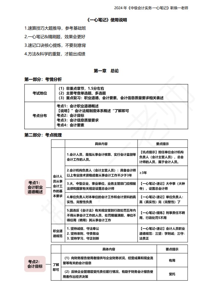 【一心筆記】靳煥一老師2024《中級會計實務》第1章 總論