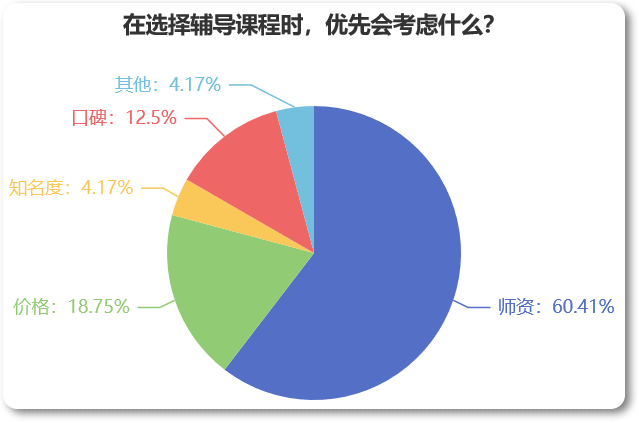 未標題-1