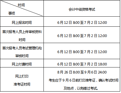 北京2024年中級會計職稱考試報名須知