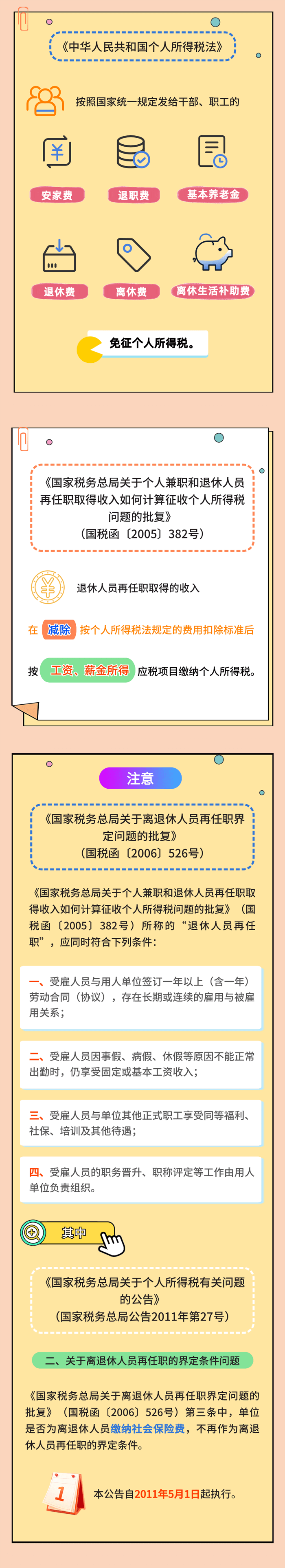 退休返聘人員如何繳稅