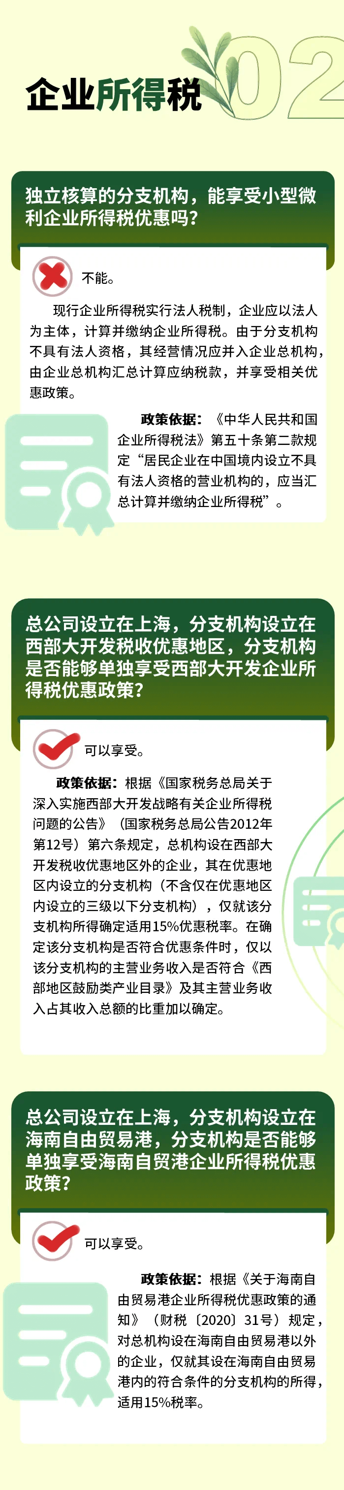 分支機(jī)構(gòu)可獨(dú)立享受的優(yōu)惠政策