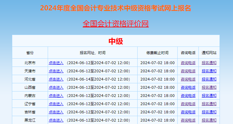 2024中級(jí)會(huì)計(jì)報(bào)名進(jìn)行中 第一次報(bào)考如何選擇科目？