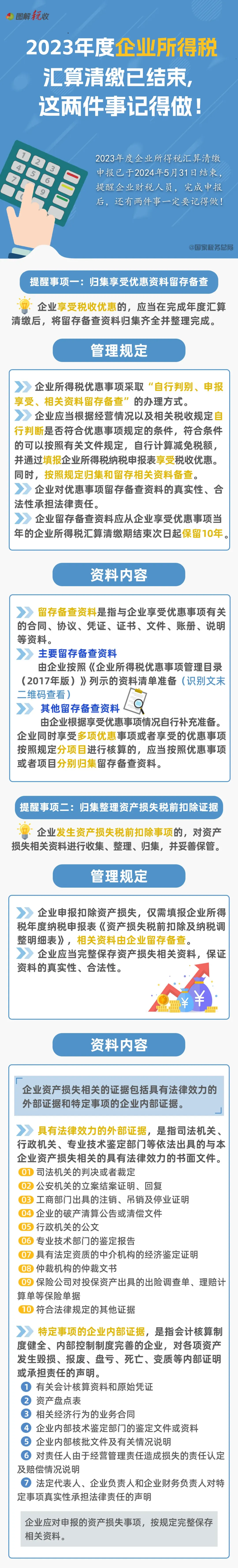 2023年度企業(yè)所得稅匯算清繳已結(jié)束，這兩件事記得做！