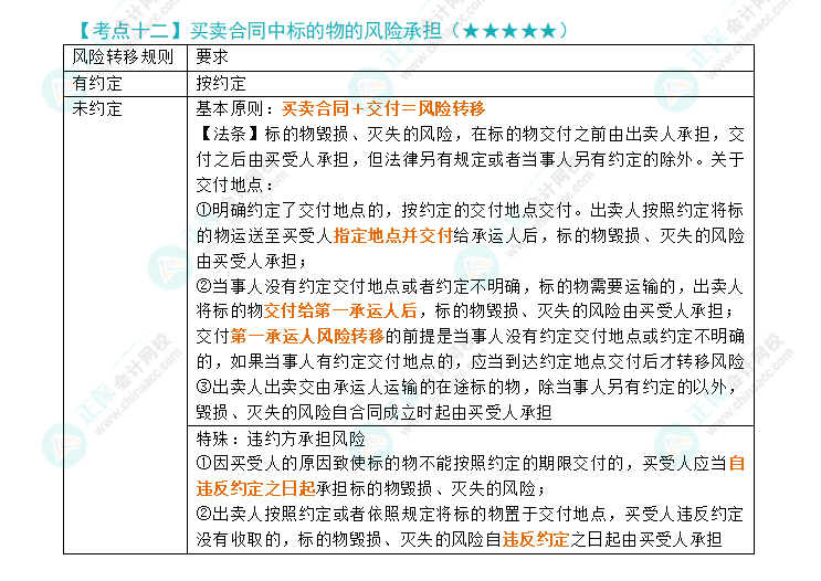 2024年注會《經(jīng)濟法》第4章高頻考點12:買賣合同中標的物的風(fēng)險承擔(dān)