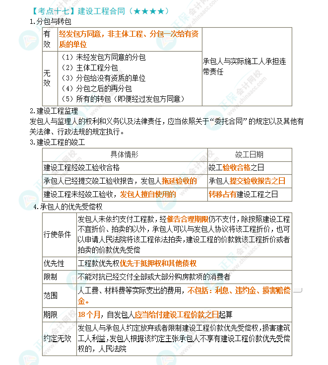 2024年注會(huì)《經(jīng)濟(jì)法》第4章高頻考點(diǎn)17：建設(shè)工程合同