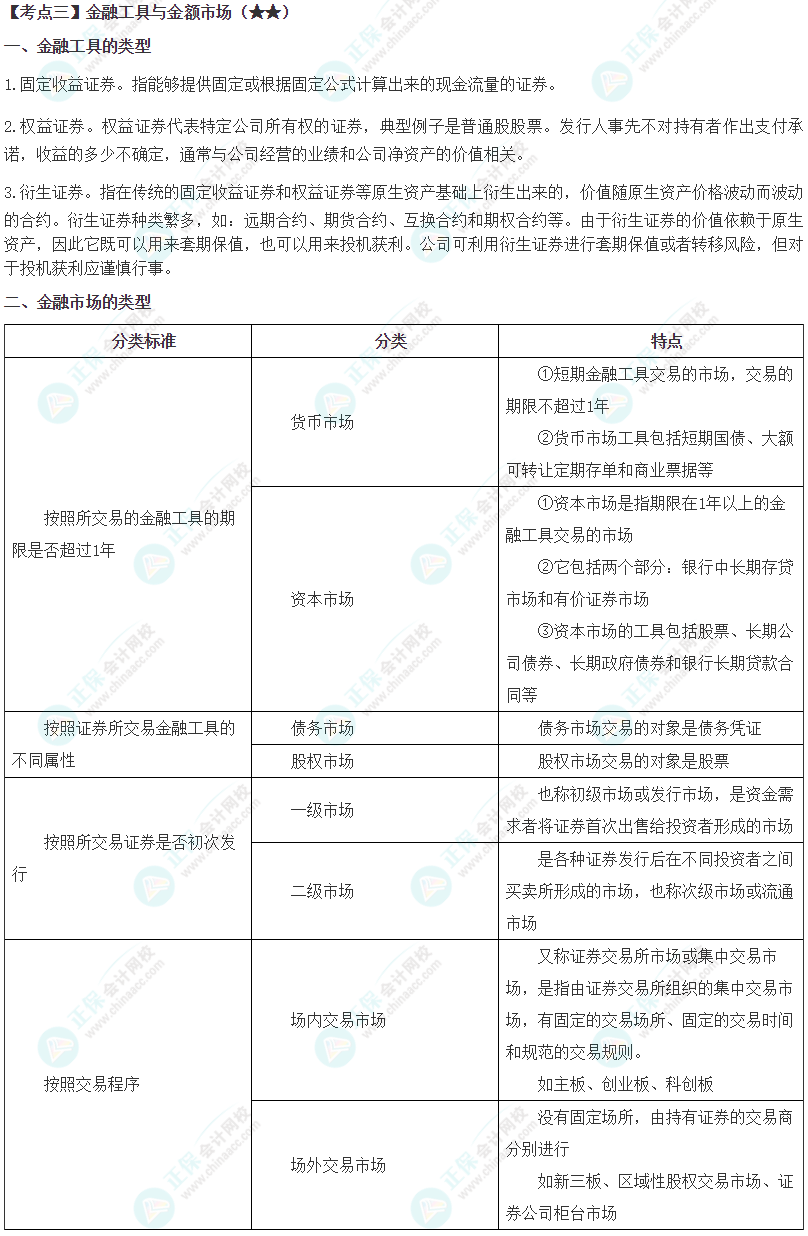 2024年注會(huì)《財(cái)務(wù)成本管理》高頻考點(diǎn)3