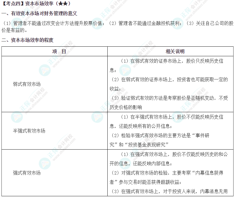 2024年注會(huì)《財(cái)務(wù)成本管理》高頻考點(diǎn)4