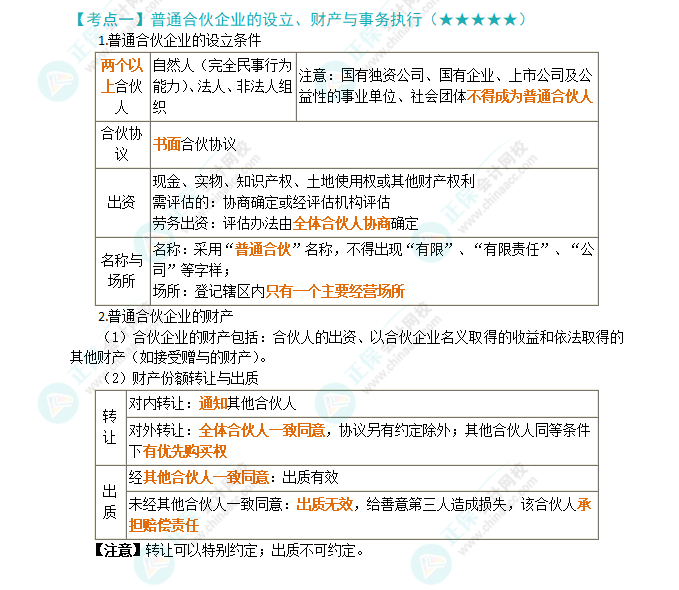 2024年注會《經(jīng)濟(jì)法》第5章高頻考點(diǎn)1：普通合伙企業(yè)的設(shè)立、財產(chǎn)與事務(wù)執(zhí)行