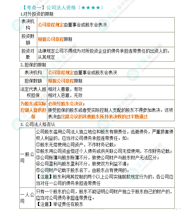 2024年注會(huì)第6章高頻考點(diǎn)1：公司法人資格