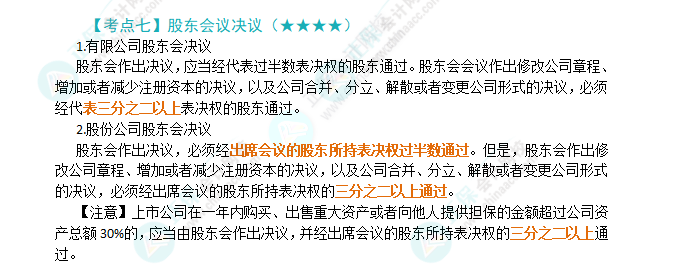 2024年注會第6章高頻考點7：股東會議決議