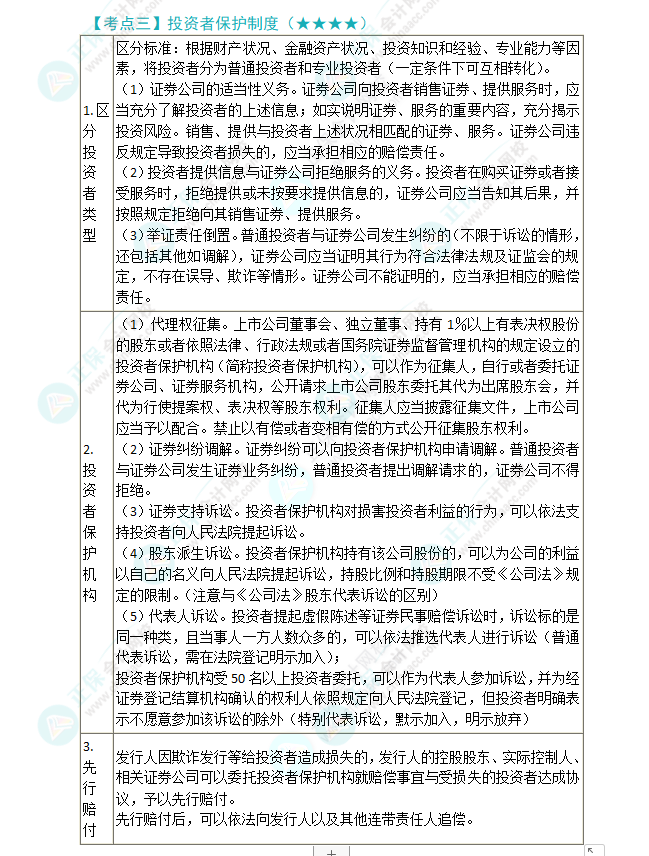 2024年注會第7章高頻考點3：投資者保護(hù)制度