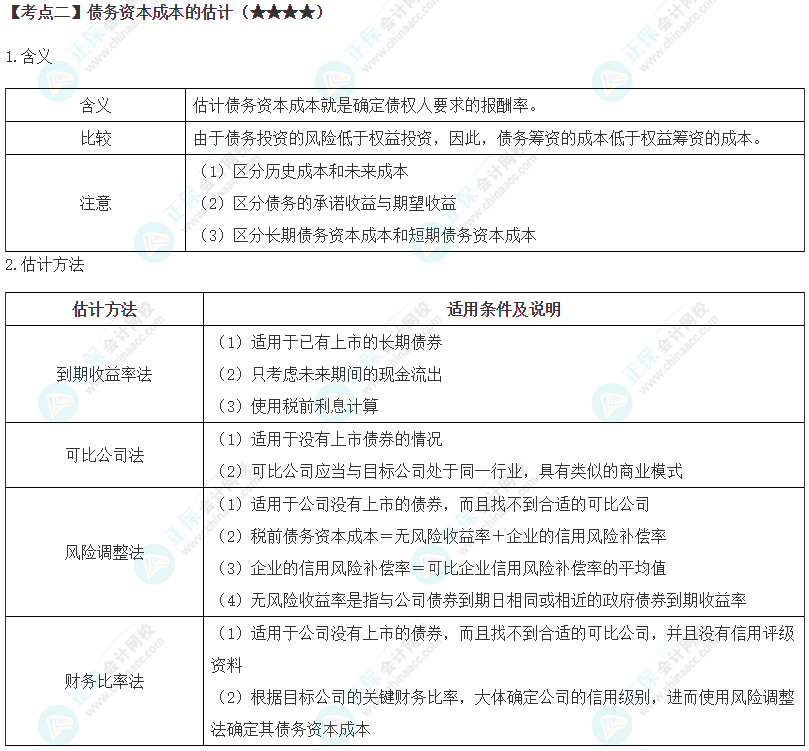 2024年注會(huì)《財(cái)務(wù)成本管理》第4章高頻考點(diǎn)2