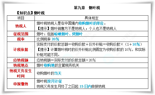 稅一第九章