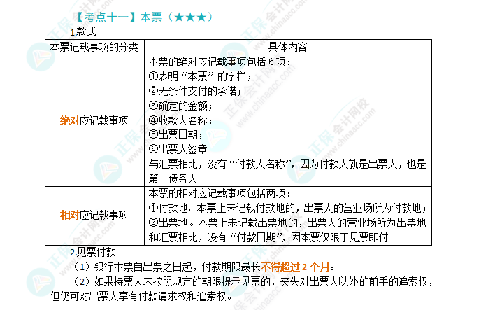 2024年注會《經(jīng)濟(jì)法》第9章高頻考點(diǎn)11：本票