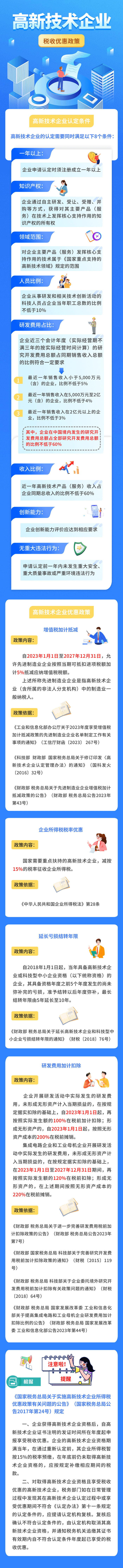 高新技術企業(yè)稅收優(yōu)惠政策(1)