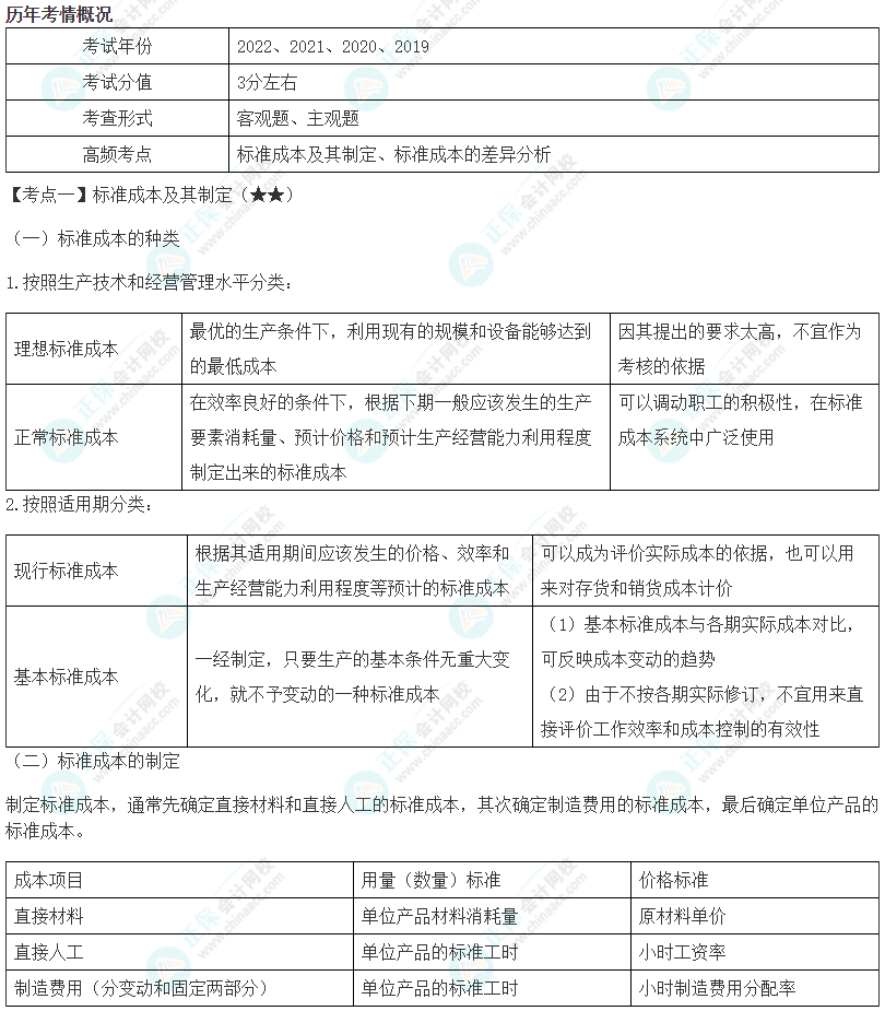 2024年注會(huì)《財(cái)務(wù)成本管理》第13章高頻考點(diǎn)1