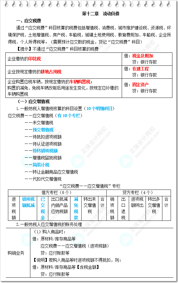 《財(cái)務(wù)與會(huì)計(jì)》三色筆記-第12章 流動(dòng)負(fù)債