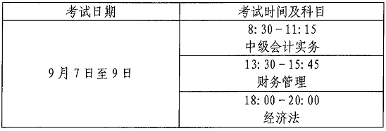 山西省2024年中級(jí)會(huì)計(jì)師什么時(shí)間考試？