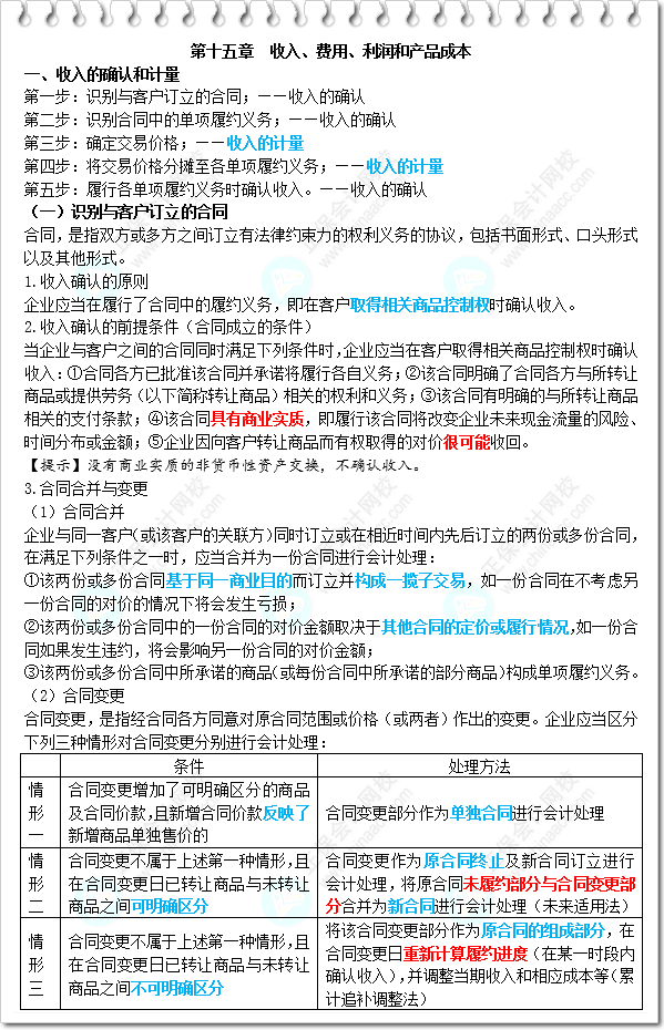 《財務(wù)與會計》三色筆記-第15章 收入、費用、利潤和產(chǎn)品成本