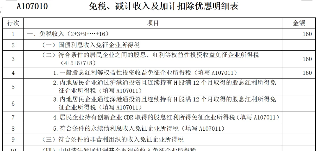 實(shí)務(wù)！股東撤資減資的稅會(huì)法處理！3