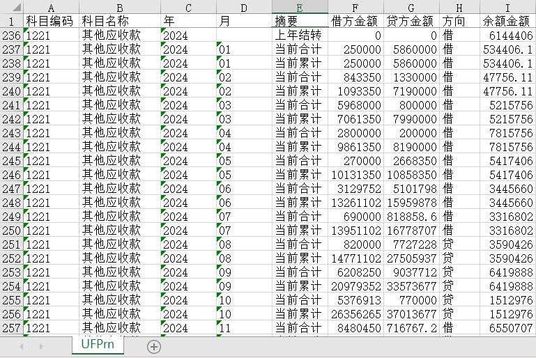 什么是總賬？