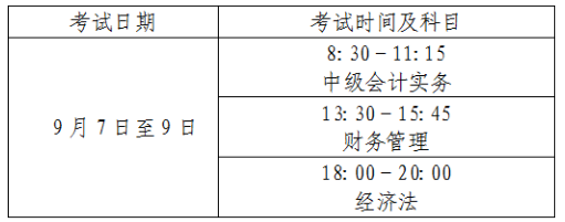 北京2024年中級(jí)會(huì)計(jì)職稱報(bào)名簡(jiǎn)章公布！6月12日起報(bào)名