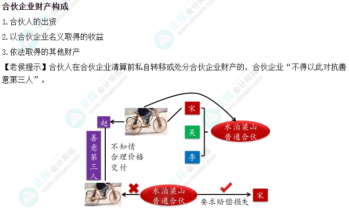 2024中級(jí)會(huì)計(jì)《經(jīng)濟(jì)法》必會(huì)考點(diǎn)-合伙企業(yè)財(cái)產(chǎn)構(gòu)成