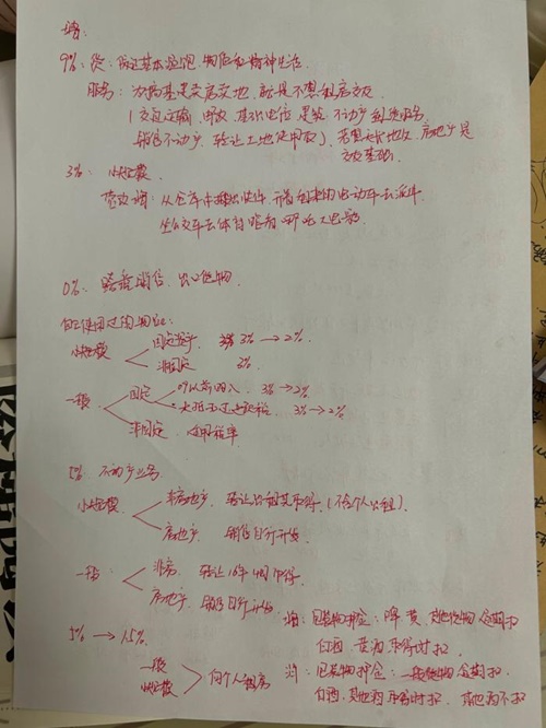 在職寶媽順利通過初級會計考試~作為小白學(xué)習(xí) 真是功夫不負(fù)有心人！