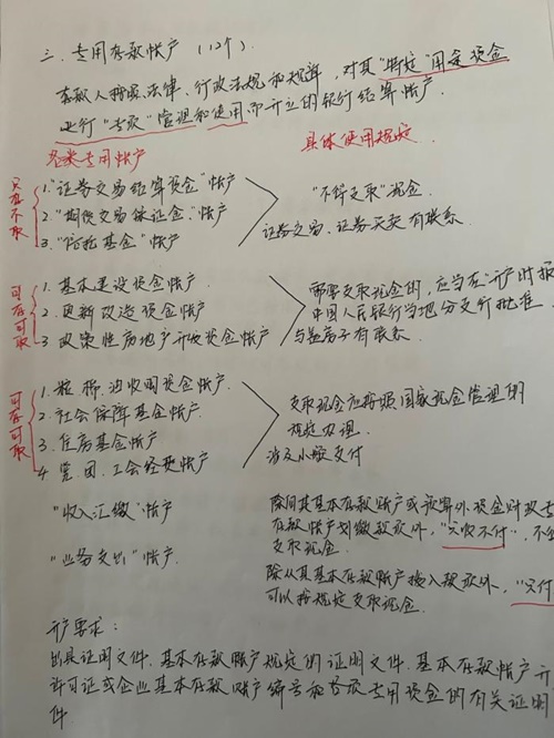 在職寶媽順利通過初級會計考試~作為小白學(xué)習(xí) 真是功夫不負(fù)有心人！