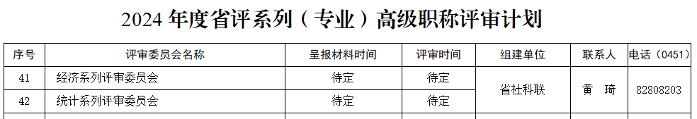 經(jīng)濟(jì)系列評(píng)審委員會(huì)