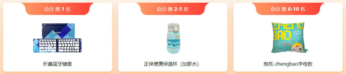 速速查看！2024中級會計第二次萬人?？极@獎名單公布！