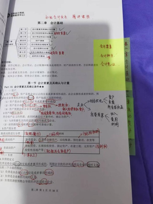 36歲、倆娃寶媽...逆襲初級(jí)會(huì)計(jì) 雙科90+！不裸考 不抱僥幸心理~