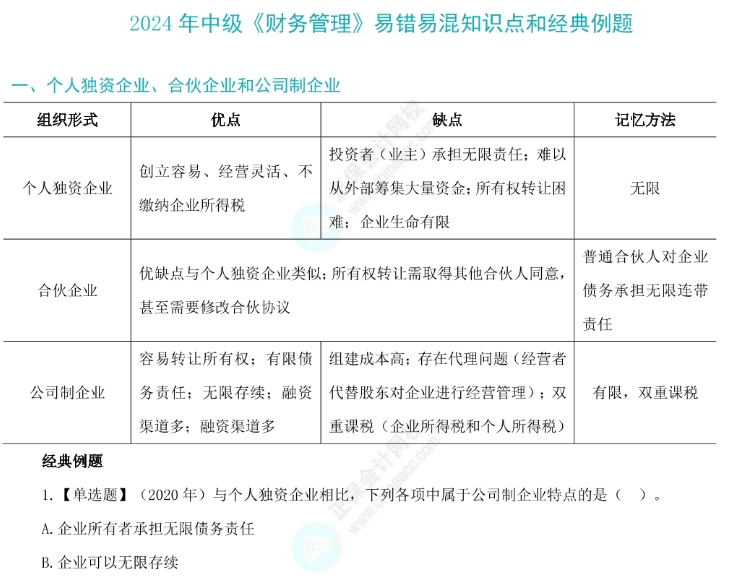 考前回顧|2024中級(jí)會(huì)計(jì)備考這30個(gè)易錯(cuò)易混知識(shí)點(diǎn)需牢記！