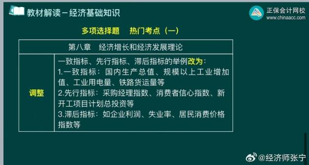 張寧老師圈劃中級經濟基礎多選題熱門考點