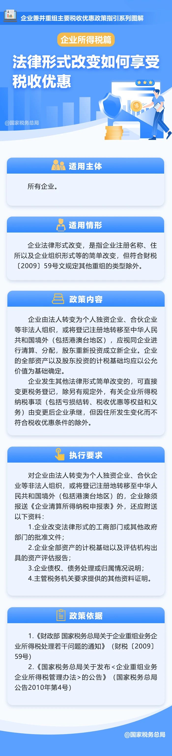 企業(yè)法律形式改變?nèi)绾蜗硎芷髽I(yè)所得稅優(yōu)惠？