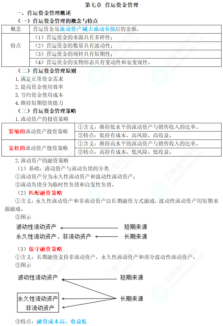 2024年中級會計職稱《財務(wù)管理》三色筆記第七章：營運(yùn)資金管理