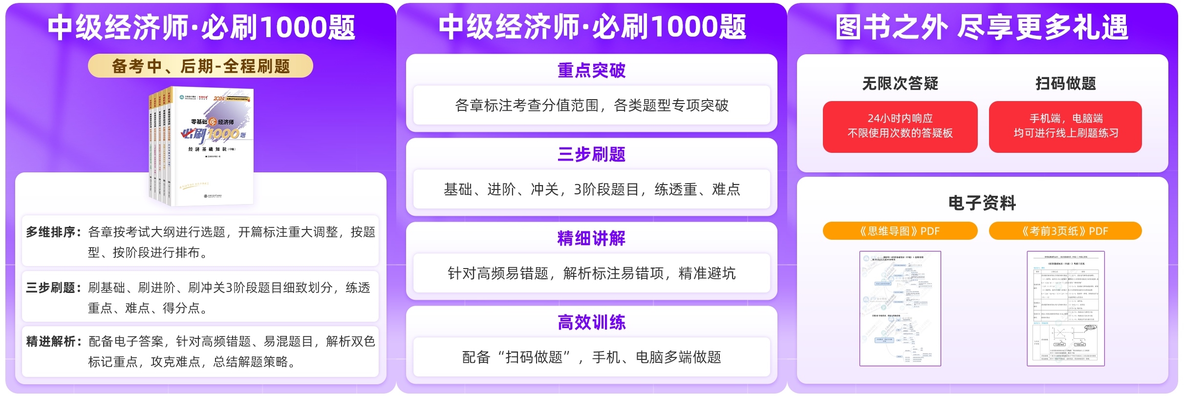 2024年中級經(jīng)濟基礎(chǔ)《必刷1000題》免費試讀