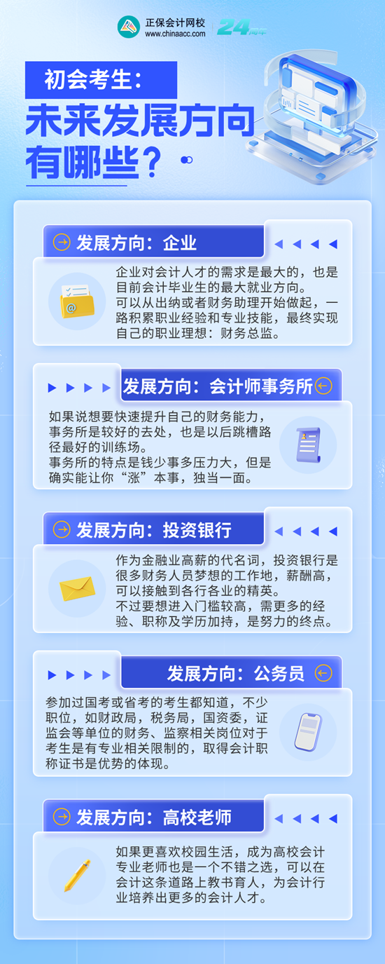 初級會計(jì)考生未來的發(fā)展方向有哪些？企業(yè)、事務(wù)所、銀行... ...