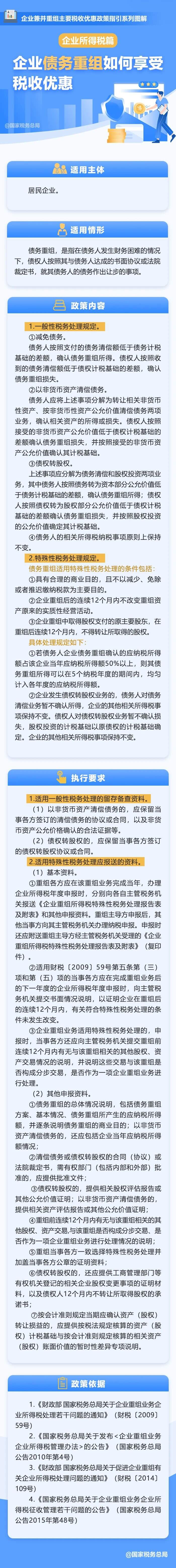 企業(yè)債務重組如何享受企業(yè)所得稅優(yōu)惠政策