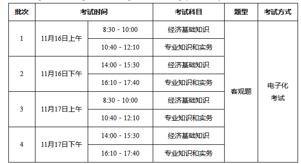 初中級經(jīng)濟(jì)師考試安排