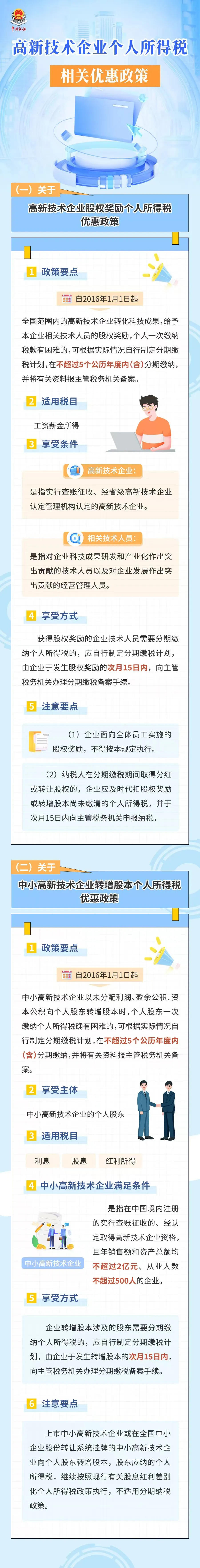 高新技術(shù)企業(yè)個(gè)人所得稅相關(guān)優(yōu)惠政策！