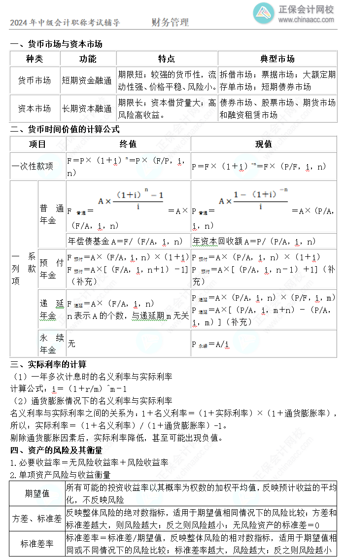 考前速記！10頁紙盤點中級會計職稱《財務(wù)管理》29個考點！立即收藏