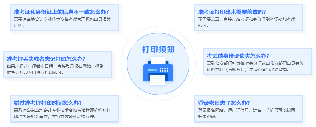 2024年中級(jí)會(huì)計(jì)考試準(zhǔn)考證打印入口陸續(xù)開(kāi)通 打印相關(guān)事項(xiàng)早了解