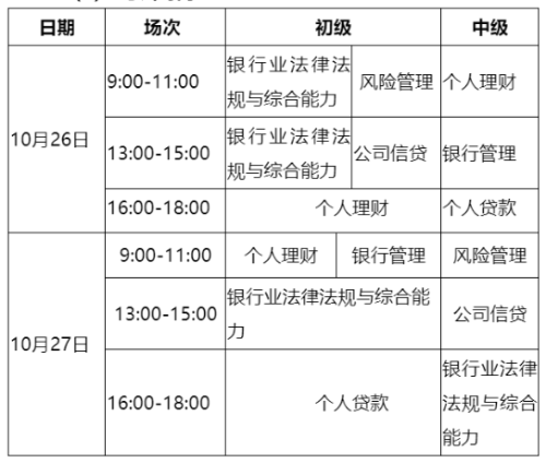 10月銀行從業(yè)資格考試時(shí)間具體安排！