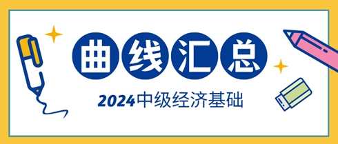 2024中級經(jīng)濟師《經(jīng)濟基礎(chǔ)知識》曲線匯總