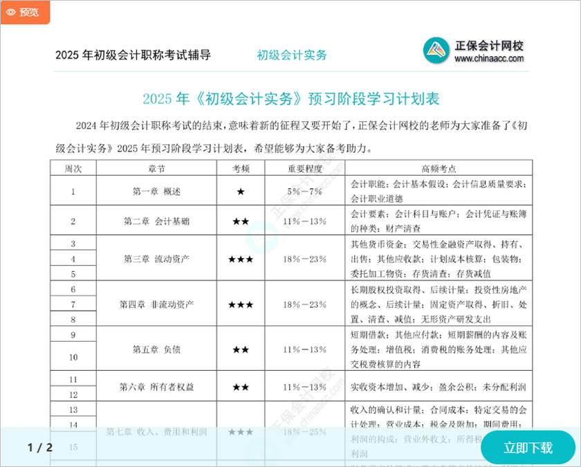 初級(jí)會(huì)計(jì)考試合格率高嗎？主要因素可能是...